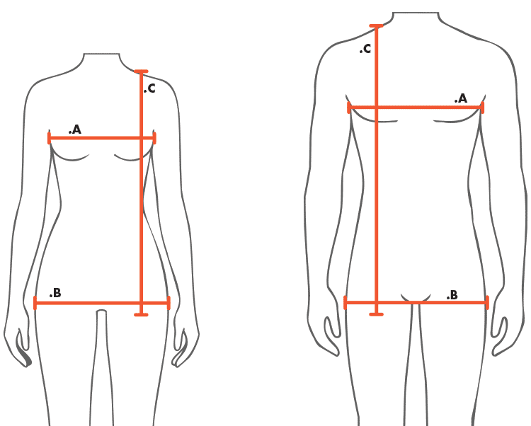 Measurement diagram