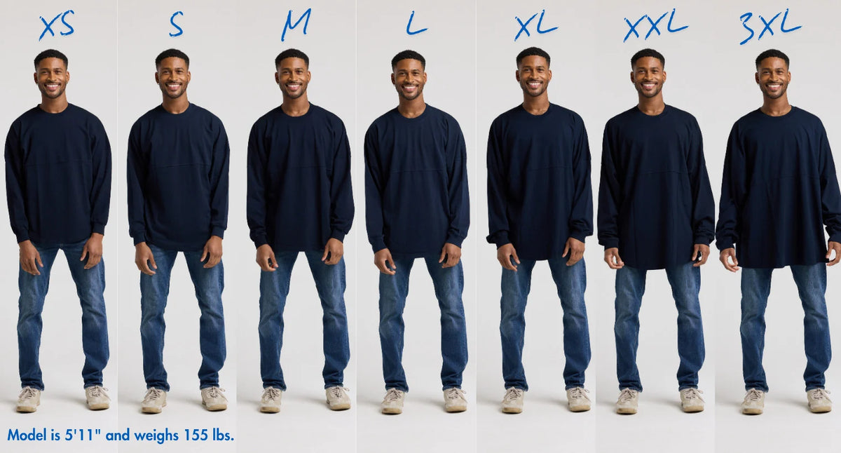 Fit comparison across sizes
