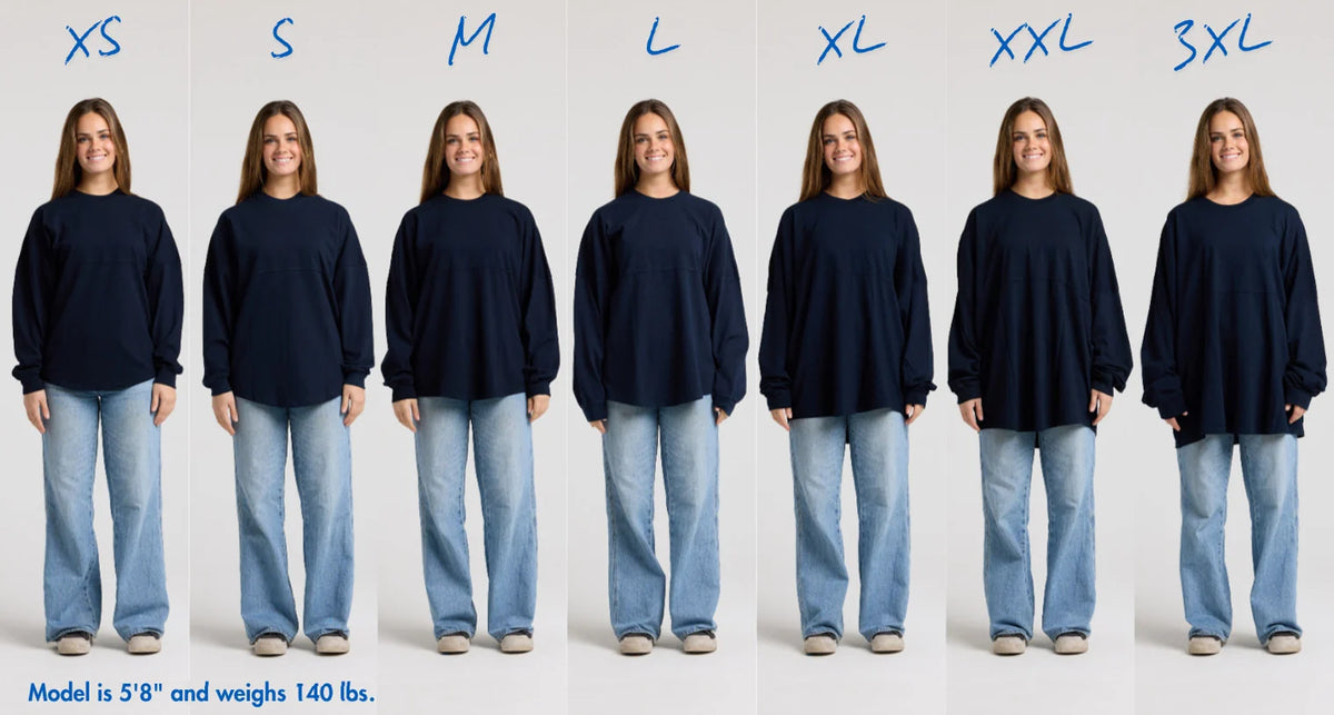 Fit comparison across sizes